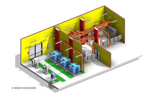 electrical enclosures revit|Revit modelling library.